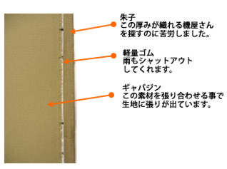 ��q�ő�̓���2